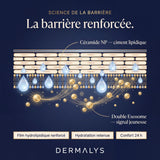 Céramide NP et squalane : la crème ExoBlanc reconstruit la barrière cutanée
