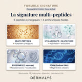Sérum ExoBlanc — signature multi-peptides exosomes PDRN